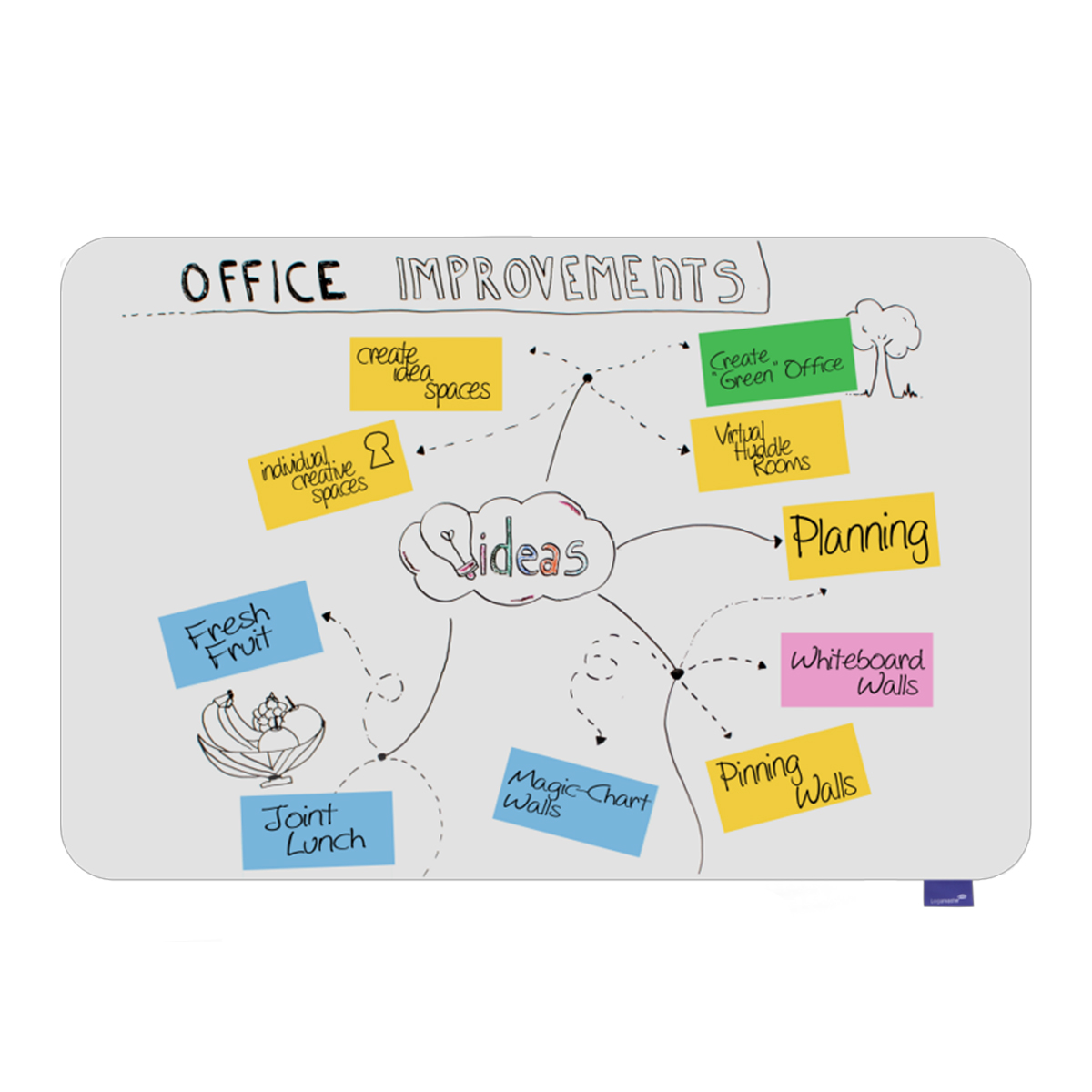 Legamaster 7-107043 Whiteboard ESSENCE 60 x 90 cm