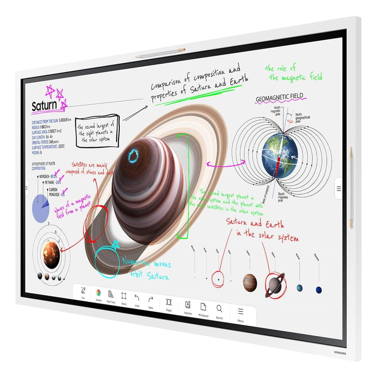 Samsung Flip Pro WM65B 65'' digitales Flipchart 