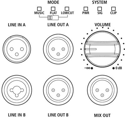 MONACOR DRIVE-08A PA-DSP-Lautsprecherbox